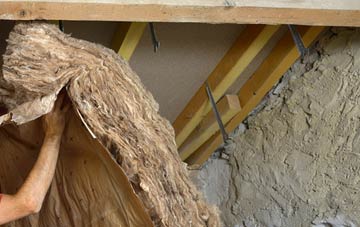 South Duffield pitched roof insulation costs